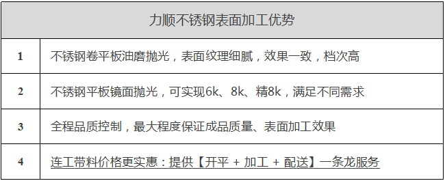 九州体育 bet9(中国)有限公司表面加工优势